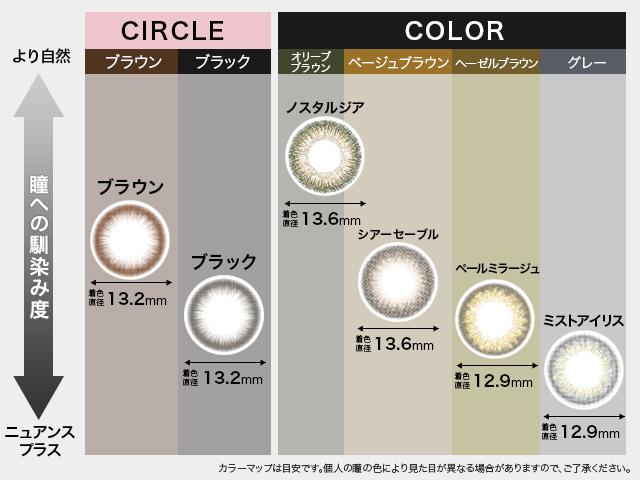 レヴィア ブラック ｜サークル  (1ヵ月 処方箋不要 1枚入り) 2箱セット レヴィア